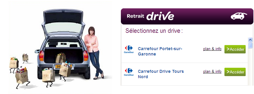 Carrefour drive concurrence