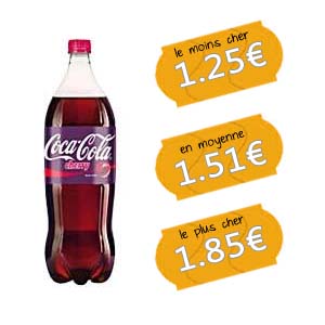 coca-cherry-prices